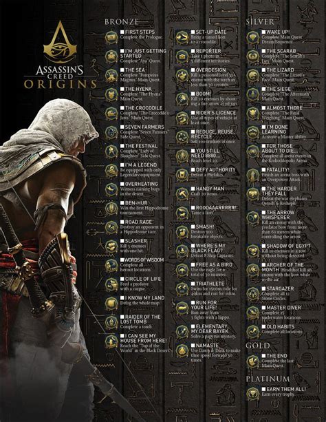 assassins creed origins trophies